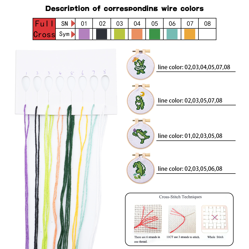 4pcs 자수 스타터 키트 DIY 크로스 스티치 개구리 - Embroidery Craft 리뷰 및 가격